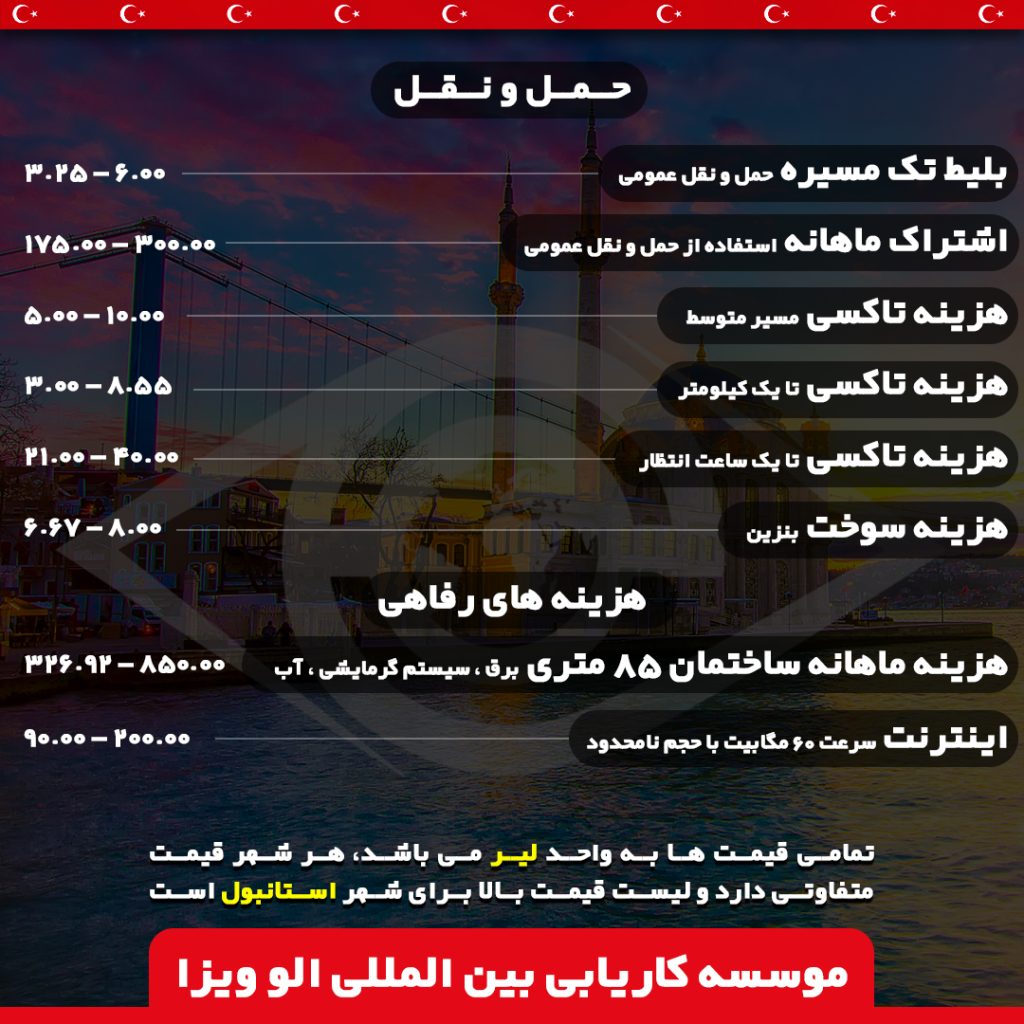 لیست هزینه ها ترکیه 2