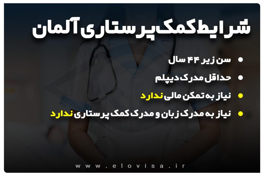 کمک پرستاری آلمان